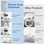 Automatic Soap Dispenser, Hand Soap Dispenser 12.8oz/380ml Smart Rechargeable, Liquid Touchless Soap Dispensers with 6-Level, Wall Mounted or Countertop Dish Soap Dispensing for Bathroom & Kitchen Black