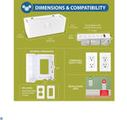 Power Strip Cover Box and Cable Management Organizer for Child Safety
