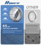 Bymore Fabric Shaver, Lint Shaver, Sweater Shaver for Clothes, Gray 5.7*3.34*5.31inches