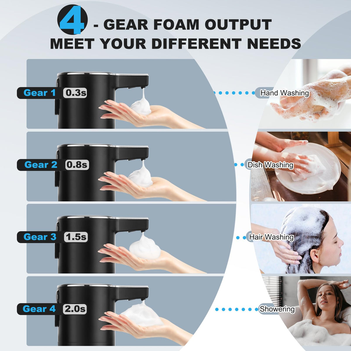 Automatic Soap Dispenser Touchless, 13.5oz Rechargeable Liquid Pump Black Liquid