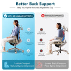 Niceeday Lumbar Support Pillow for Office Chair Car Back Support Pillow, Memory Foam Gaming Chair Desk Chair Back Cushion for Lower Back Pain Relief, Ergonomic Back Rest,Office Home Essentials Full Back 3D-16'*18'*5'