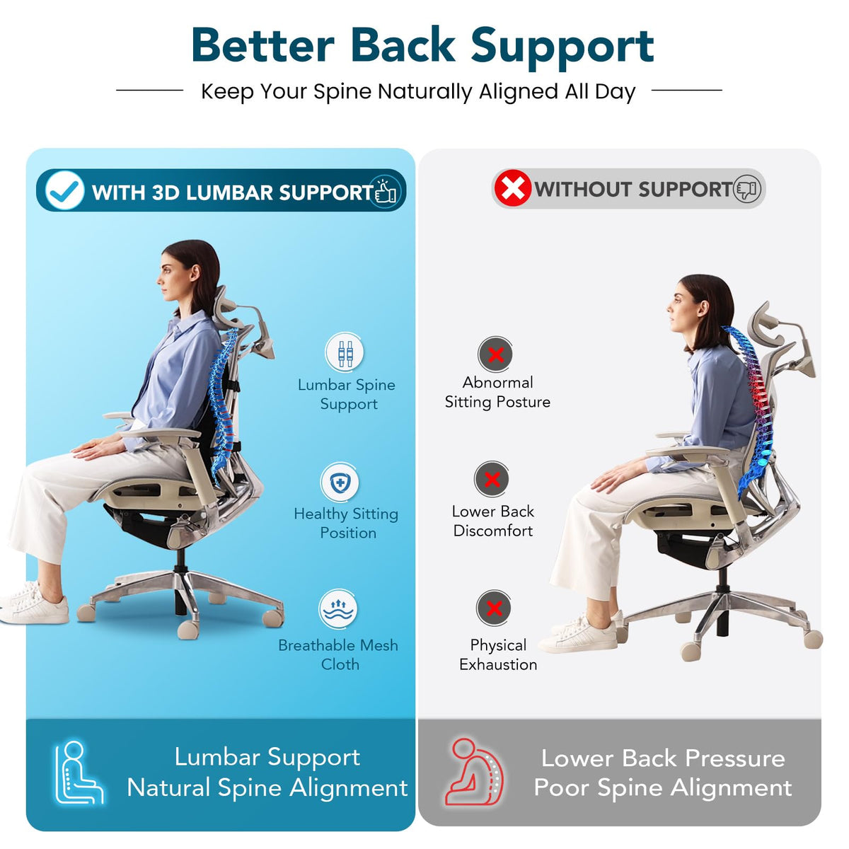 Niceeday Lumbar Support Pillow for Office Chair Car Back Pillow,...