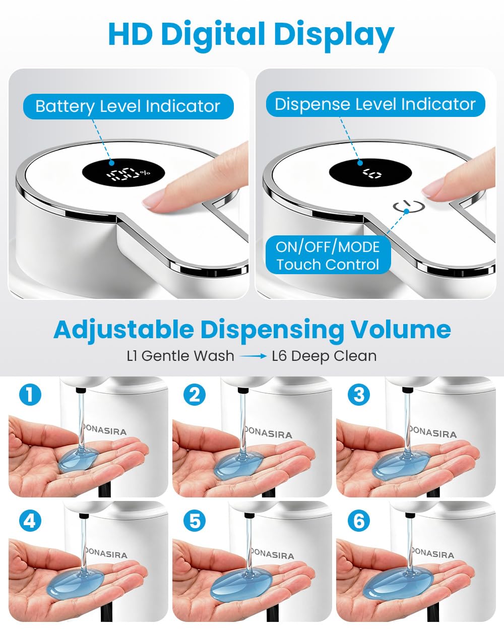 Touchless Automatic Liquid Soap Dispenser, Rechargeable White