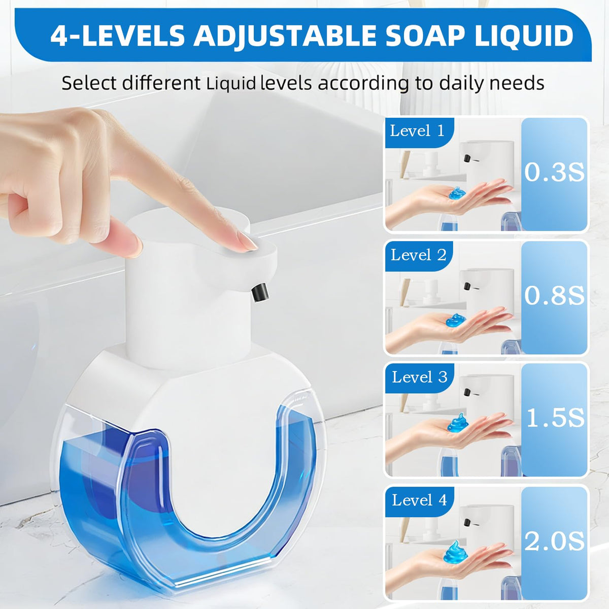 Automatic Soap Dispenser Touchless,Rechargeable Foaming Soap Dispenser,15oz/420ml Smart Hand Soap Dispensers,4-Level Adjustable,Wall Mount for Bathroom Kitchen Dish Soap,Hands-Free (Black) Black Foam