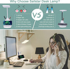 10W Wireless Charging LED Desk Lamp with Clock, Light Black