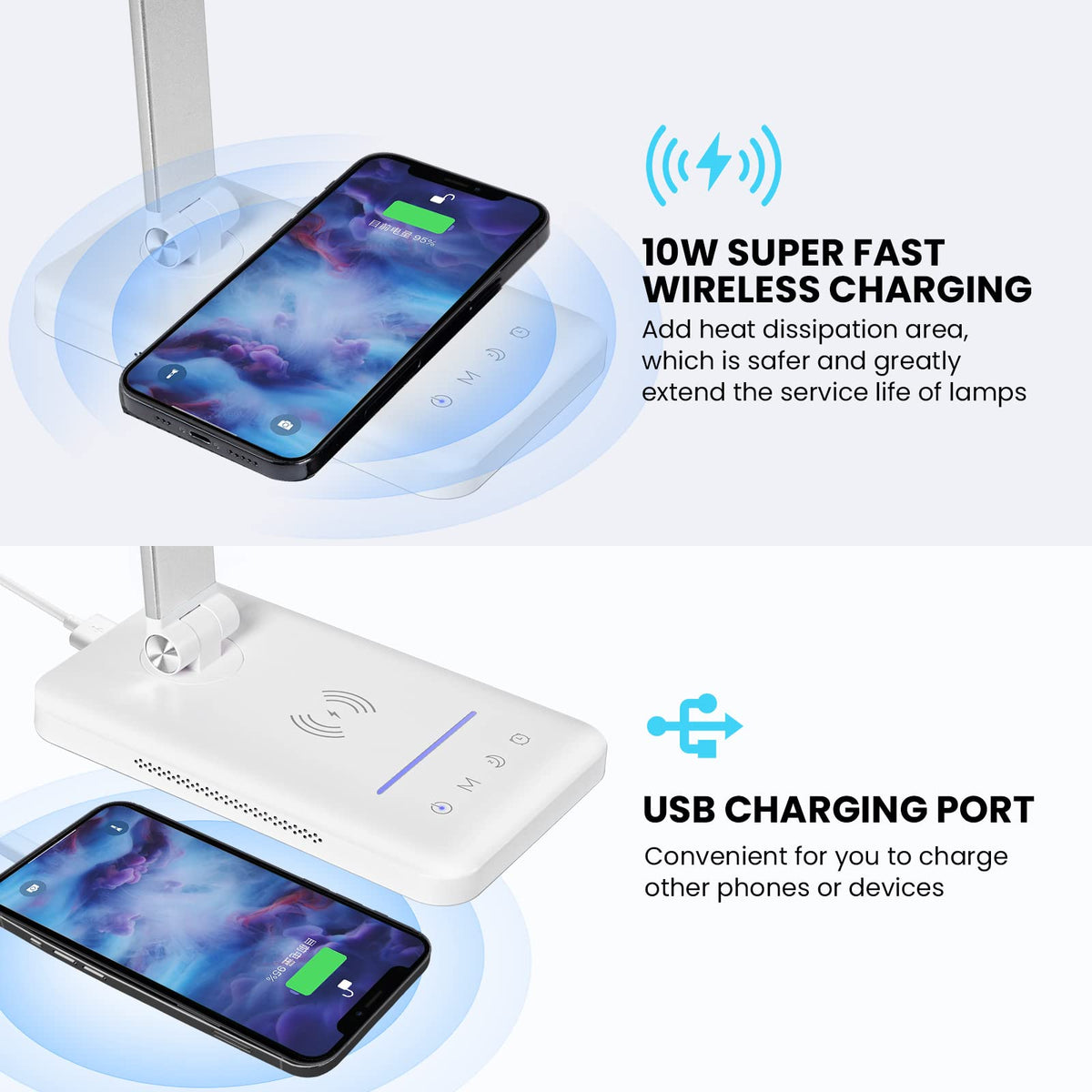 LED Desk Lamp with Wireless Charger, USB Charging Port, Eye Care Black PRO