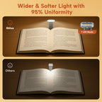 86lux Book Light, Reading Light for Book in Bed, USB Rechargeable LED Night Light with 3 Colors & Limitless Dimming, Aluminum Alloy Bookmark Light for Book Lovers,Technology Black