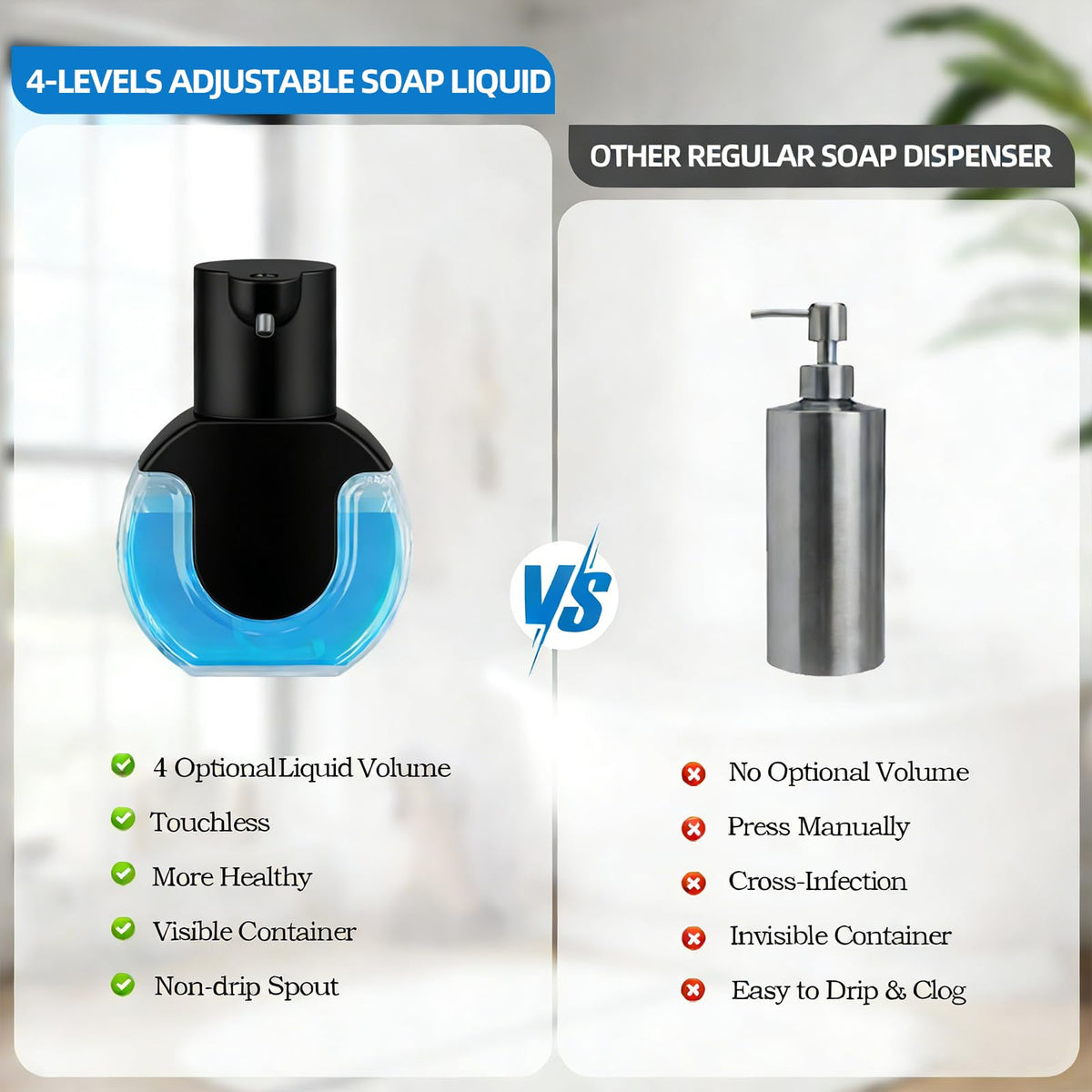 Automatic Soap Dispenser Touchless,Rechargeable Foaming Soap Dispenser,15oz/420ml Smart Hand Soap Dispensers,4-Level Adjustable,Wall Mount for Bathroom Kitchen Dish Soap,Hands-Free (Black) Black Foam