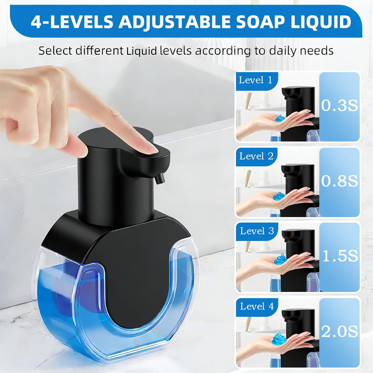 Automatic Soap Dispenser Touchless,Rechargeable Foaming Soap Dispenser,15oz/420ml Smart Hand Soap Dispensers,4-Level Adjustable,Wall Mount for Bathroom Kitchen Dish Soap,Hands-Free (Black) Black Foam