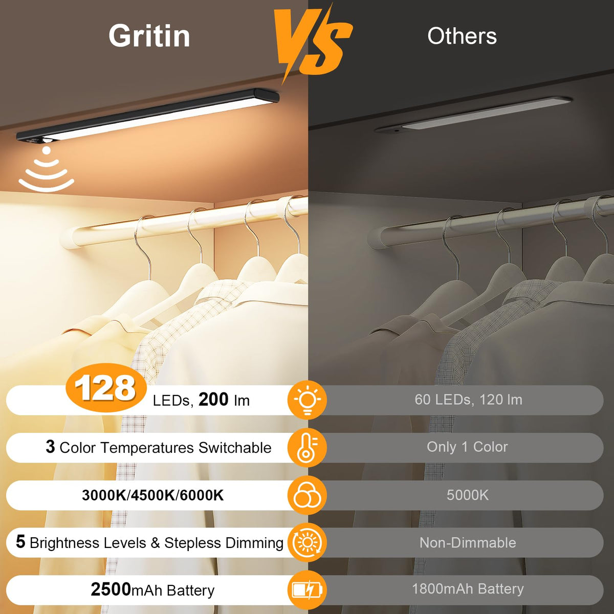 Gritin 14.7inch Under Cabinet Lighting Rechargeable 2 Pack Silver 14.7 inch