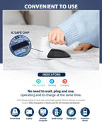 Bymore Fabric Shaver, Lint Shaver, Sweater Shaver for Clothes, Gray 5.7*3.34*5.31inches