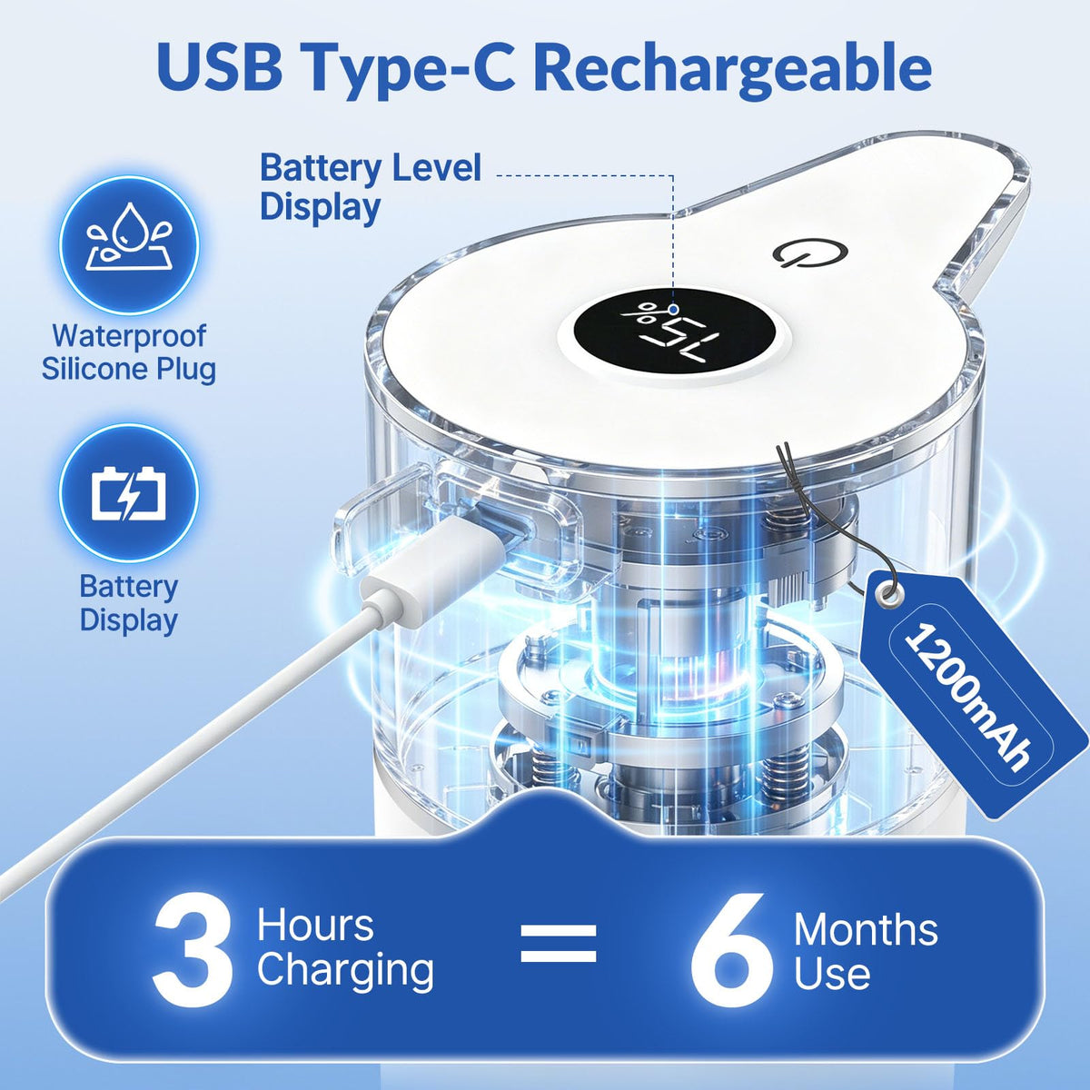 Automatic Liquid Soap Dispenser Touchless,6-Level Adjustable,USB Rechargeable Smart Soap Dispenser,16.9oz/500mL Compatible with Thick Thin Dish/Hand Soap for Bathroom Accessories Kitchen Sink-White White Gel