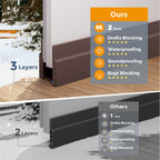 Door Draft Stopper and Weather Stripping Seal for Interior Doors