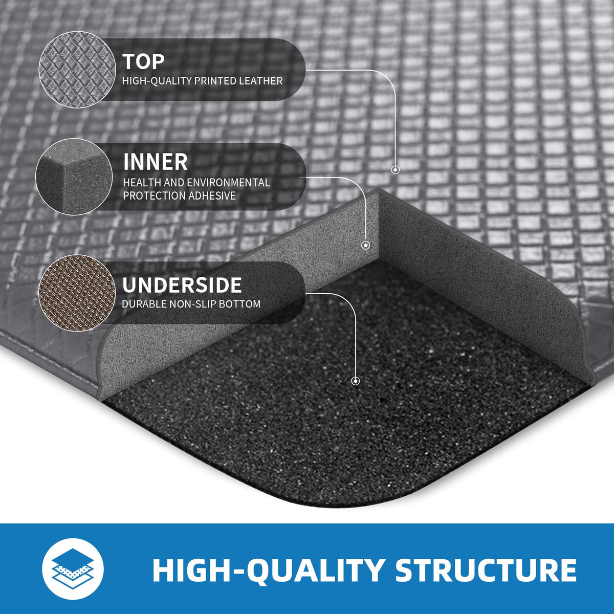 Kitchen Mats for Floor, [2PCS] Anti-Fatigue Kitchen Rugs, Black 2pc: 17" x 29" + 17" x 47"