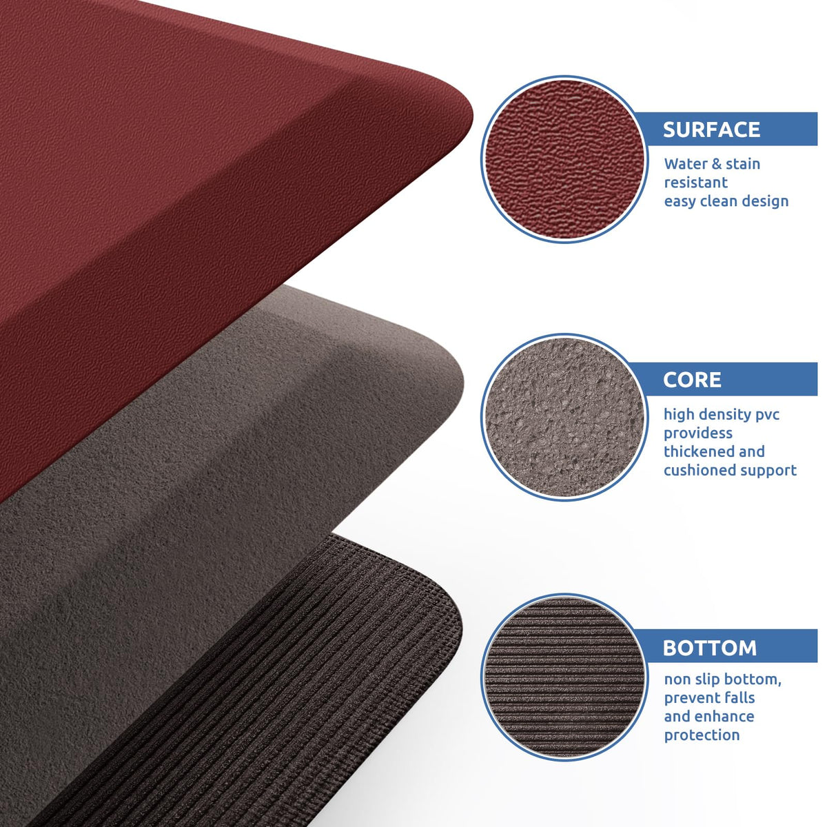 Kitchen Mat Cushioned Anti Fatigue Rug Standing and Comfort Floor Mats Chocolate 39"L x 17.3"W x 0.5"Th