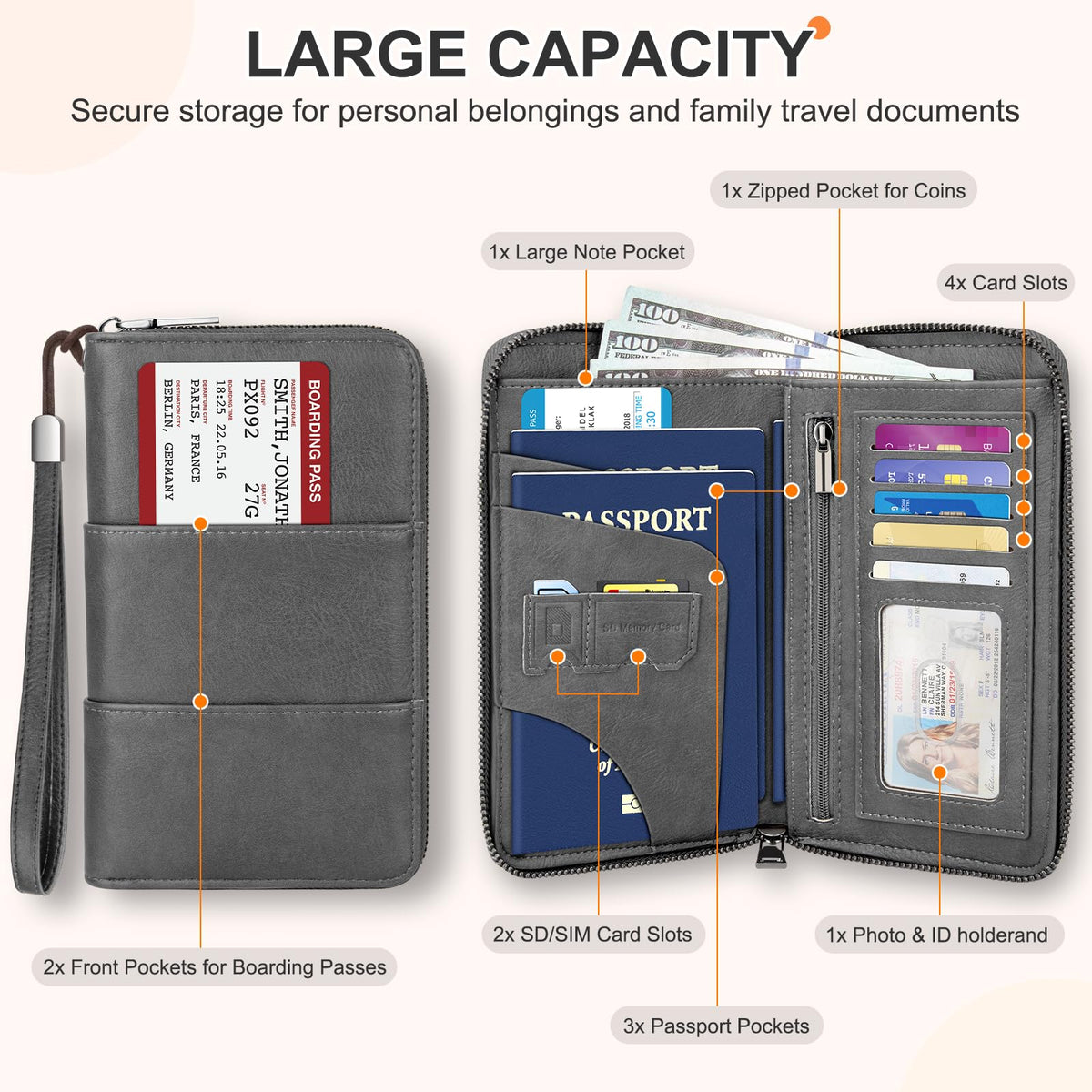 RFID Family Passport Holder Wallet - Travel Document Organizer Pink