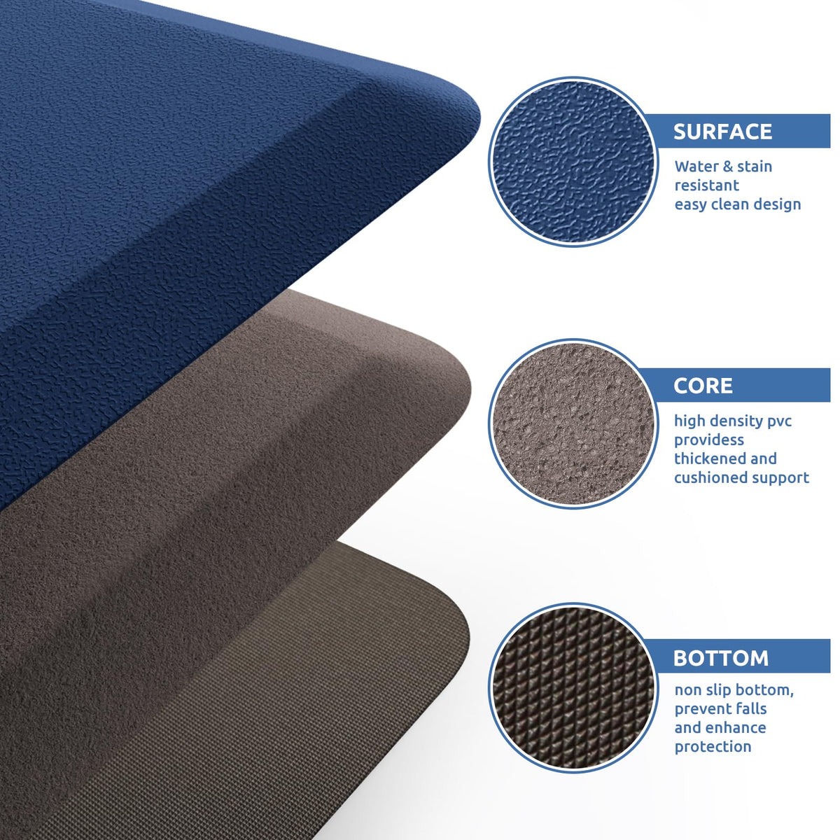 Kitchen Mat Cushioned Anti Fatigue Rug Standing and Comfort Floor Mats Chocolate 39"L x 17.3"W x 0.5"Th