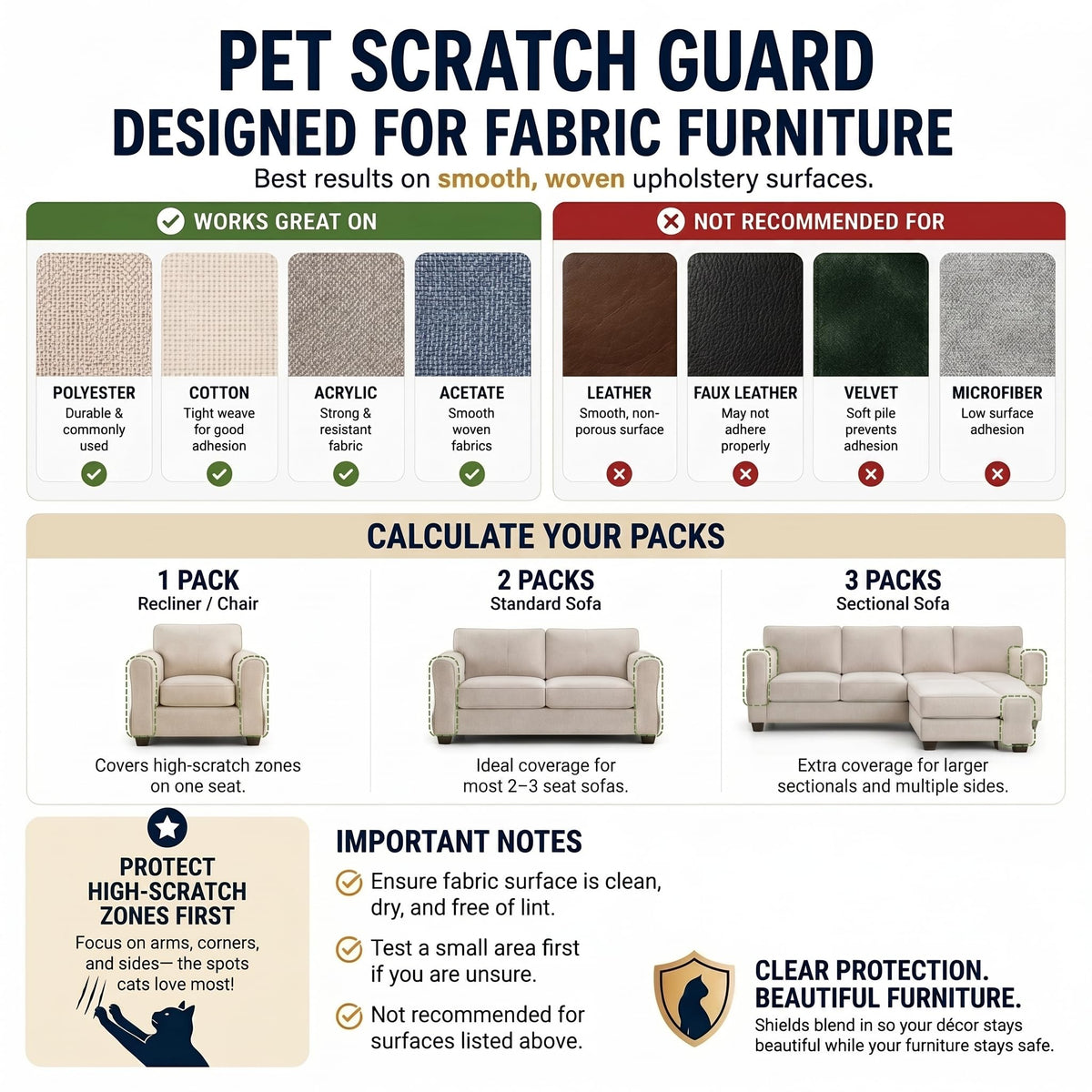 Stelucca Amazing Shields Cat Scratch Furniture Protector - 6 Pack XL