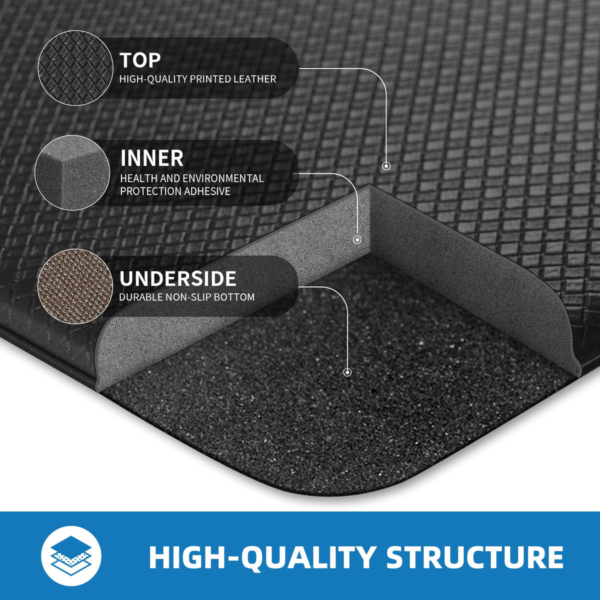 Kitchen Mats for Floor, [2PCS] Anti-Fatigue Kitchen Rugs, Black 2pc: 17" x 29" + 17" x 47"