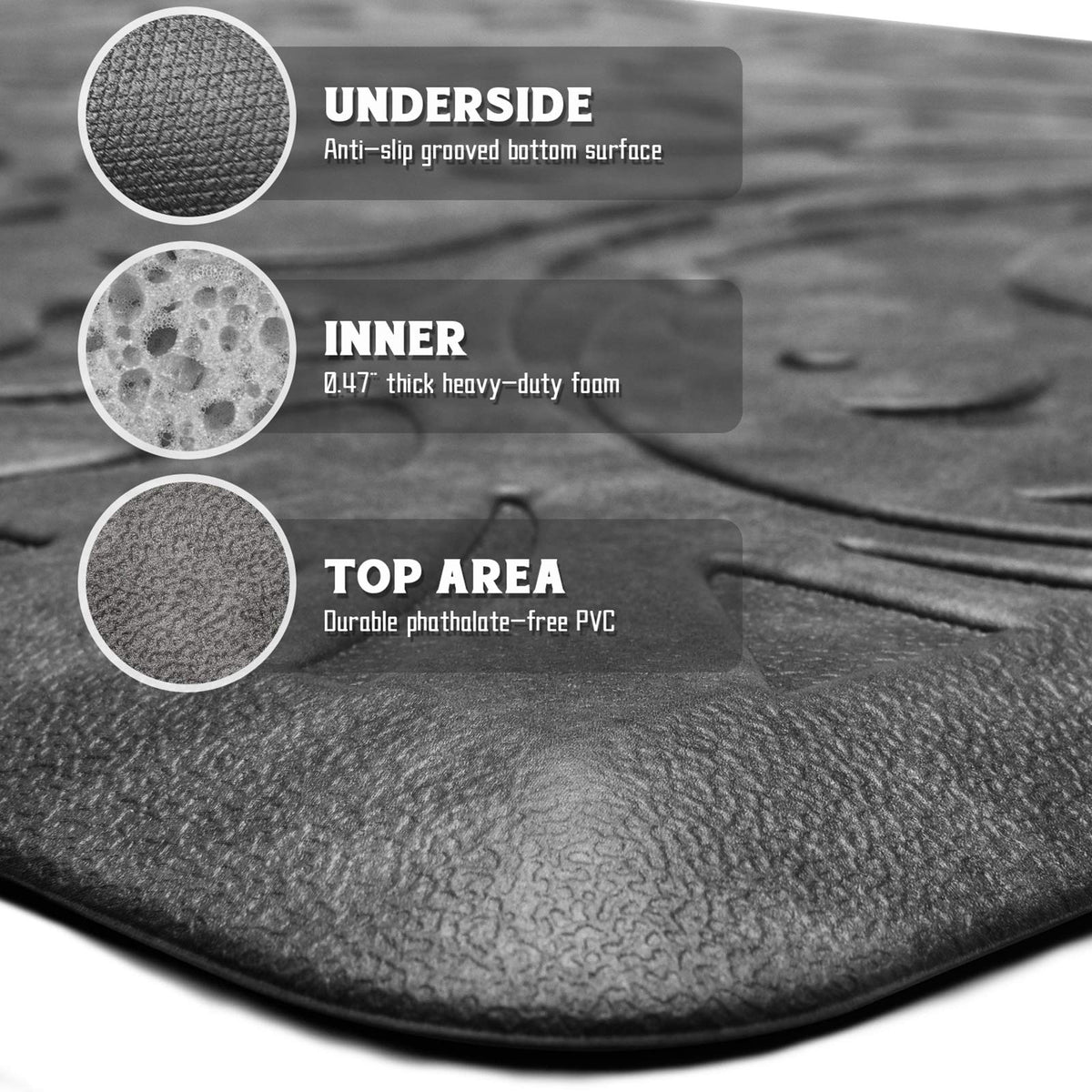 Kitchen Mat Cushioned Anti-Fatigue Comfort Standing Mat Rug for Home,Office Black 1'5" x 2'4" (Rectangular)