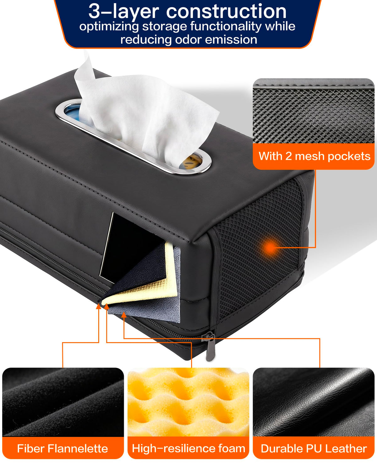 Large Car Tissue Holder PU Leather Organizer with 2 Mesh Pockets