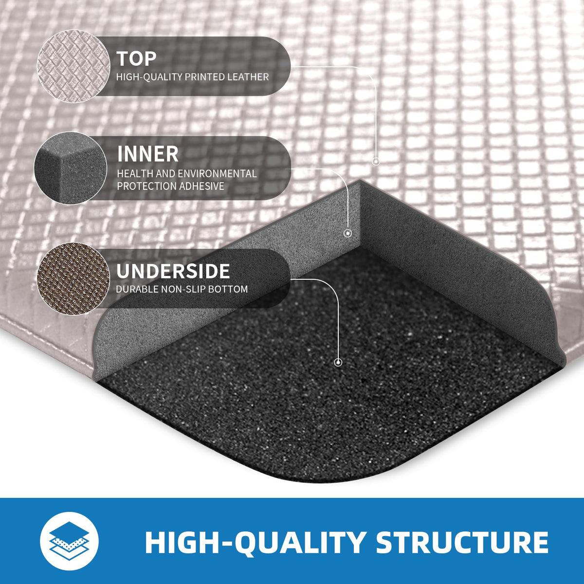 Kitchen Mats for Floor, [2PCS] Anti-Fatigue Kitchen Rugs, Black 2pc: 17" x 29" + 17" x 47"