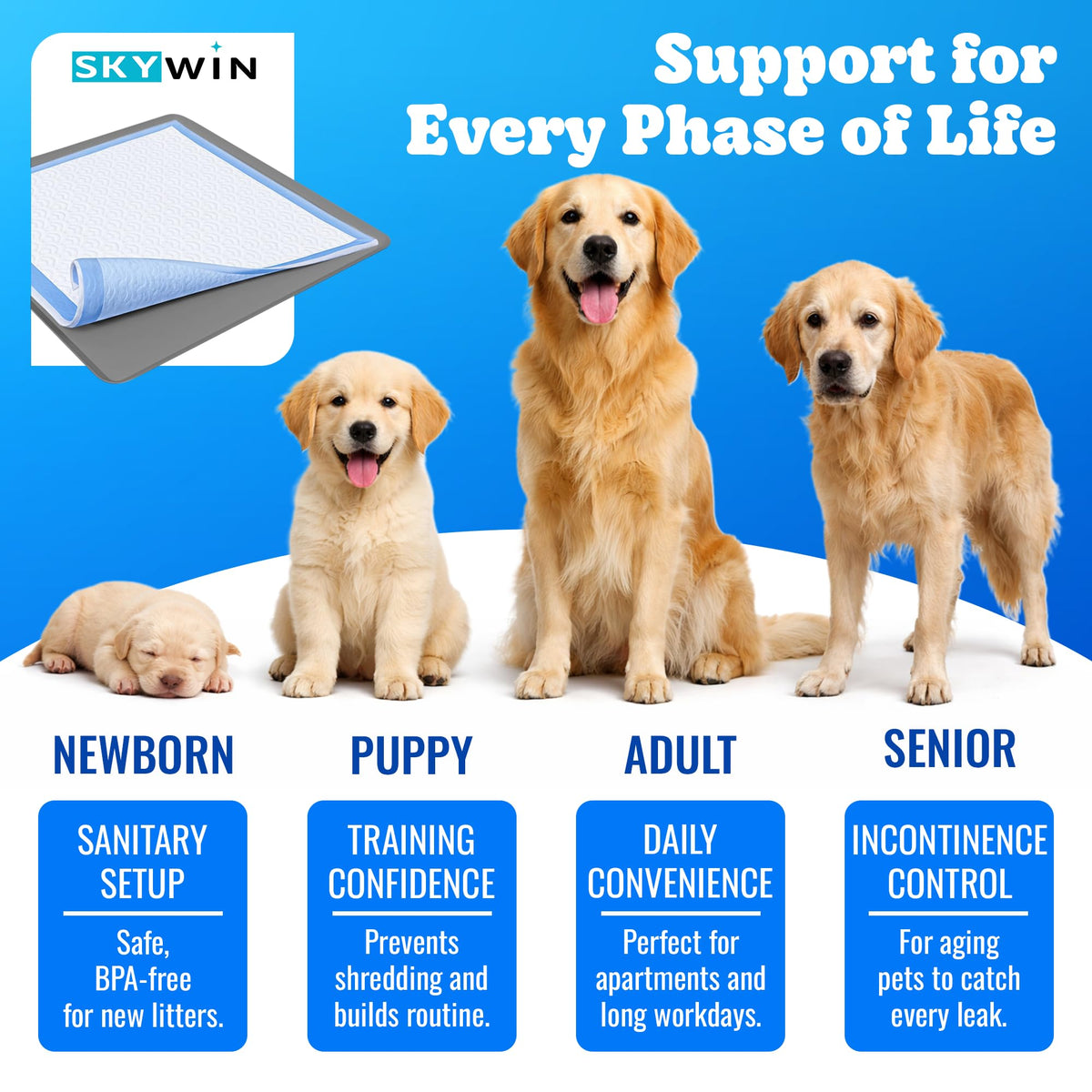 Dog Pee Pad Holder for Floor Protection and Training