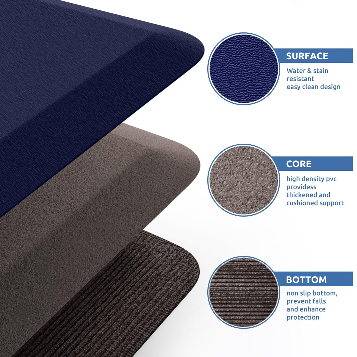 Kitchen Mat Cushioned Anti Fatigue Rug Standing and Comfort Floor Mats Chocolate 39"L x 17.3"W x 0.5"Th