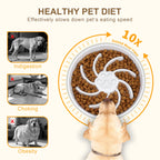 Ceramic Slow Feeder Dog Bowl, 3 Cup Dog Food or 25oz Water, Slow Eating Bowl for Middle Breed, Maze Puzzle Feeder for Fast Eaters, Anti-Choking Stop Bloat, Non-Slip BPA Free (White) White