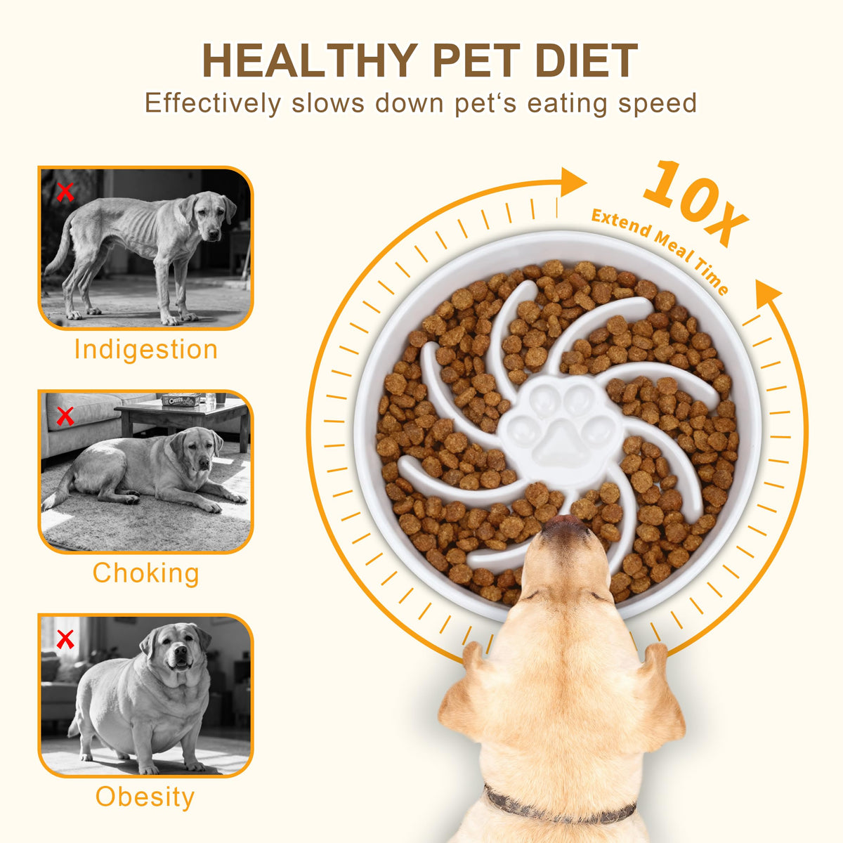 Ceramic Slow Feeder Dog Bowl, 3 Cup Dog Food or 25oz Water, Slow Eating Bowl for Middle Breed, Maze Puzzle Feeder for Fast Eaters, Anti-Choking Stop Bloat, Non-Slip BPA Free (White) White