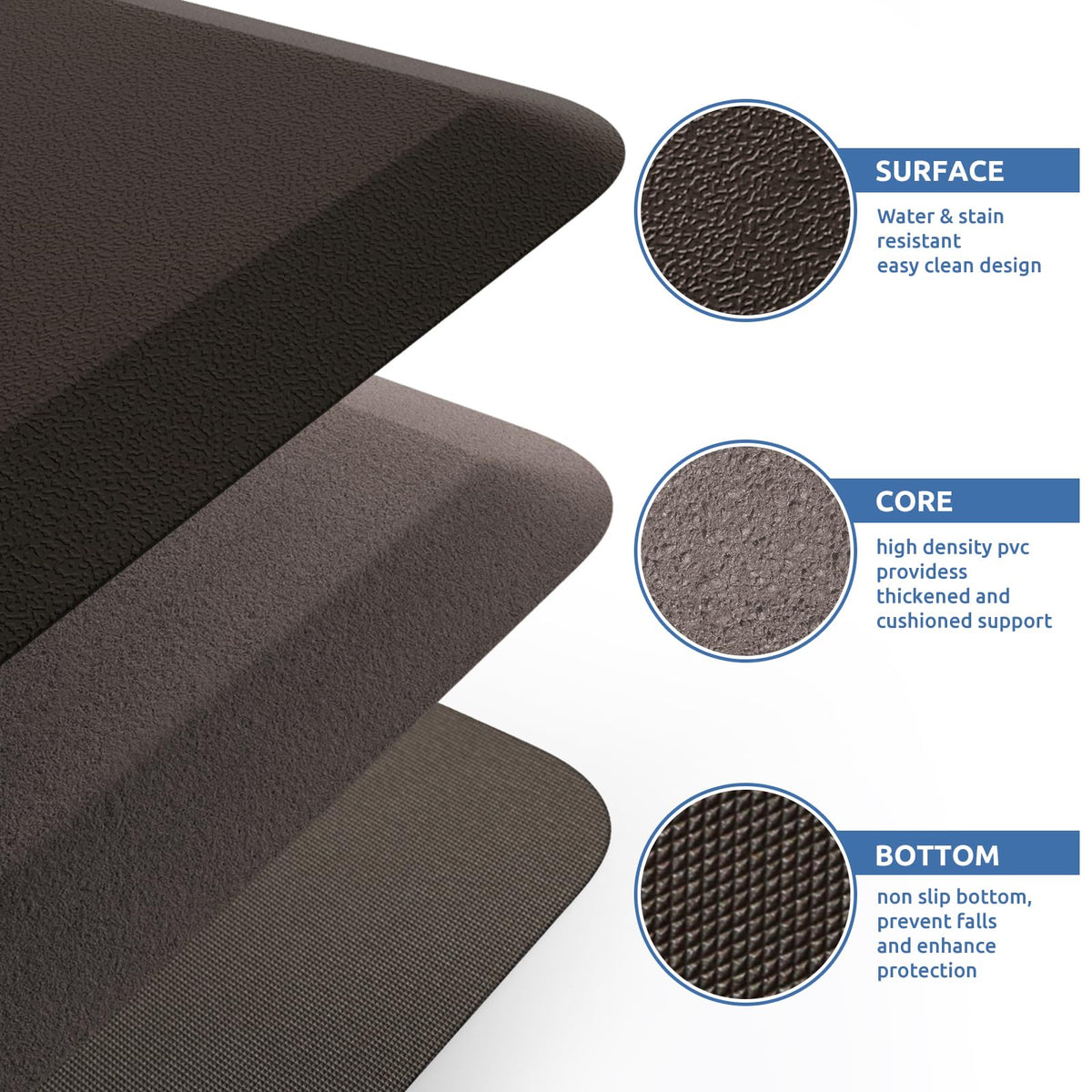 Kitchen Mat Cushioned Anti Fatigue Rug Standing and Comfort Floor Mats Chocolate 39"L x 17.3"W x 0.5"Th