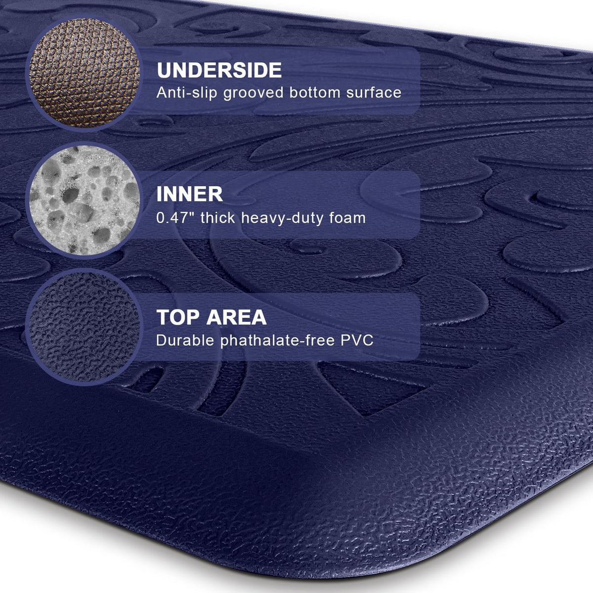 Kitchen Mat Cushioned Anti-Fatigue Comfort Standing Mat Rug for Home,Office Black 1'5" x 2'4" (Rectangular)