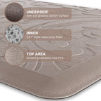 Kitchen Mat Cushioned Anti-Fatigue Comfort Standing Mat Rug for Home,Office Black 1'5" x 2'4" (Rectangular)