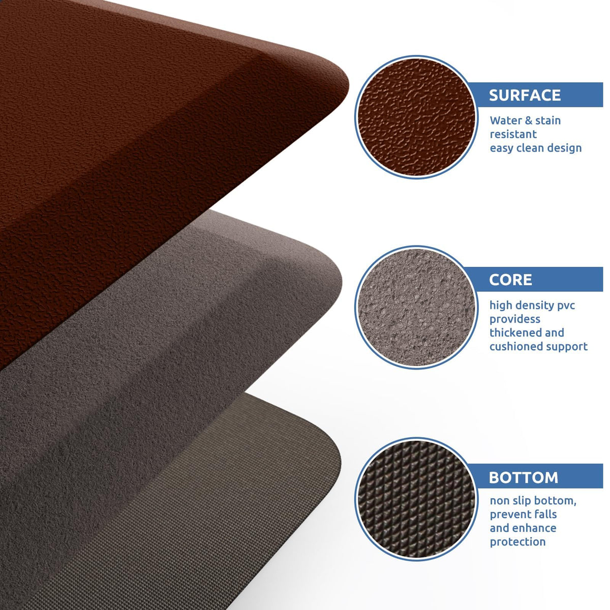 Kitchen Mat Cushioned Anti Fatigue Rug Standing and Comfort Floor Mats Chocolate 39"L x 17.3"W x 0.5"Th