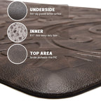 Kitchen Mat Cushioned Anti-Fatigue Comfort Standing Mat Rug for Home,Office Black 1'5" x 2'4" (Rectangular)