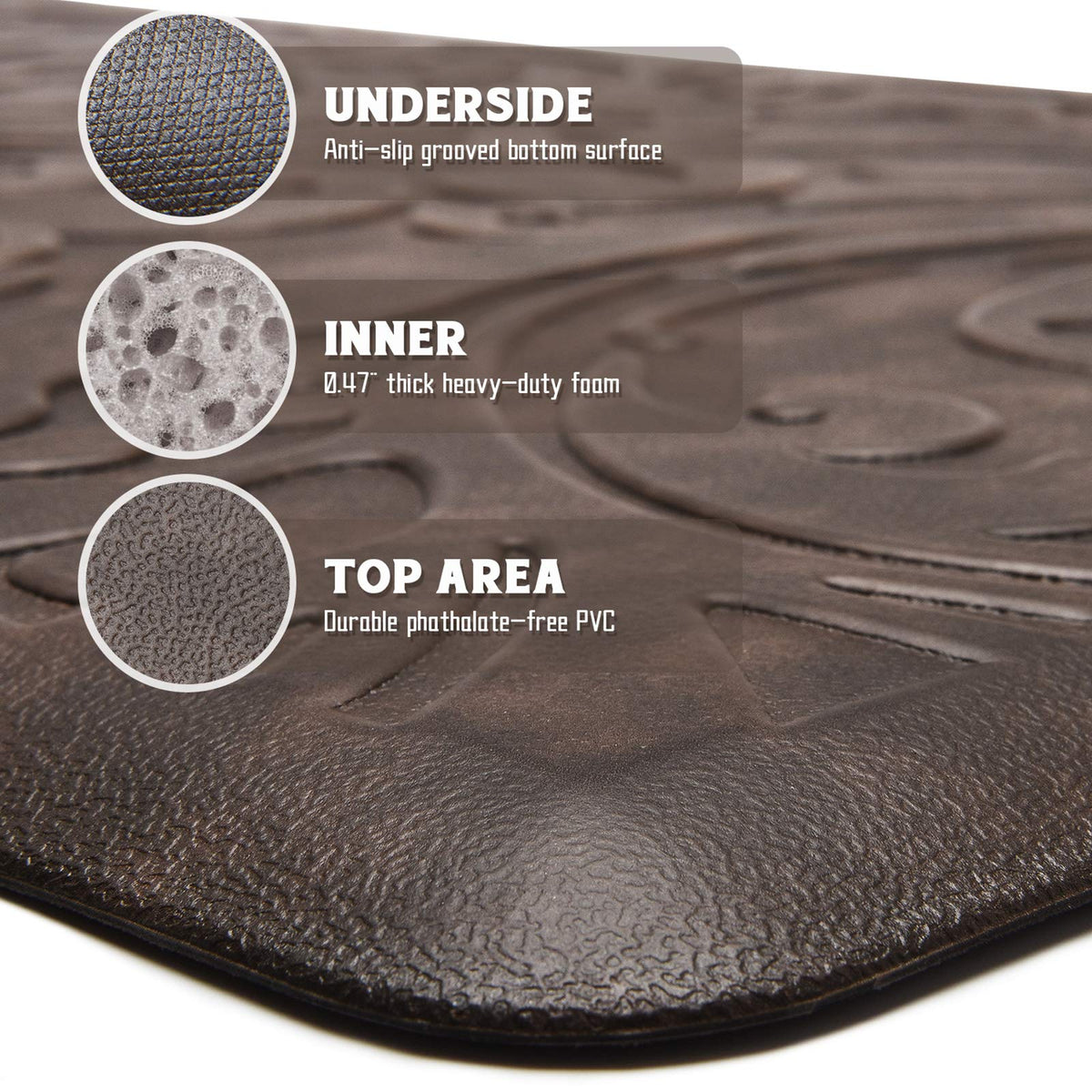 Kitchen Mat Cushioned Anti-Fatigue Comfort Standing Mat Rug for Home,Office Black 1'5" x 2'4" (Rectangular)