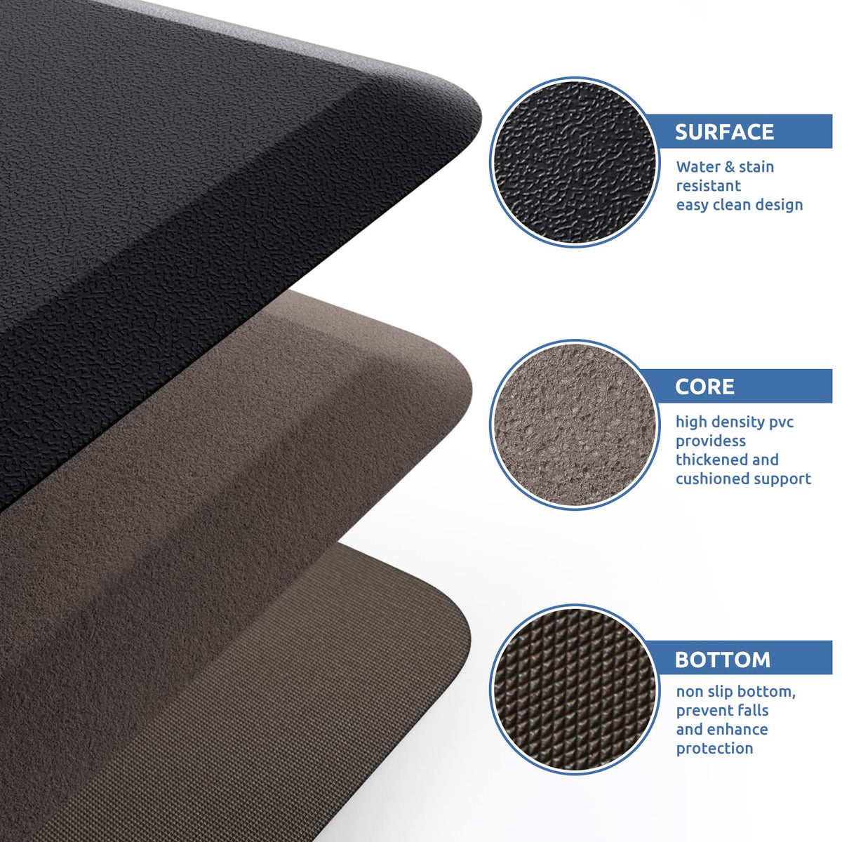Kitchen Mat Cushioned Anti Fatigue Rug Standing and Comfort Floor Mats Chocolate 39"L x 17.3"W x 0.5"Th