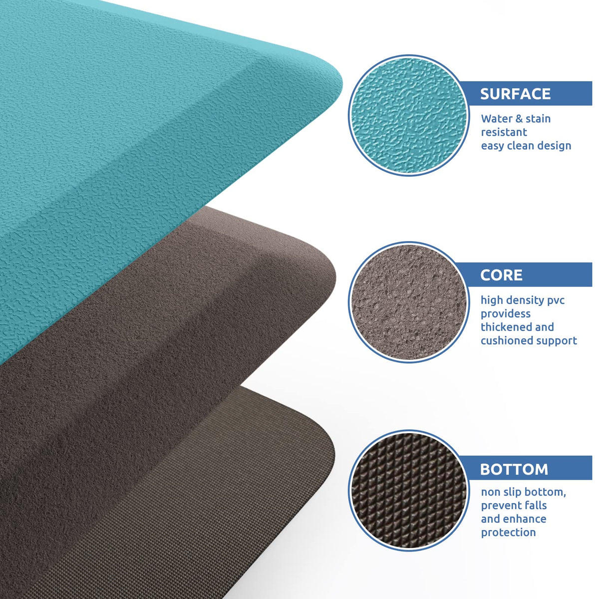 Kitchen Mat Cushioned Anti Fatigue Rug Standing and Comfort Floor Mats Chocolate 39"L x 17.3"W x 0.5"Th