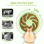 Ceramic Slow Feeder Dog Bowl, 3 Cup Dog Food or 25oz Water, Slow Eating Bowl for Middle Breed, Maze Puzzle Feeder for Fast Eaters, Anti-Choking Stop Bloat, Non-Slip BPA Free (White) White
