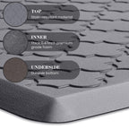 Kitchen Mat 2 PCS Cushioned Anti-Fatigue Floor Mat Standing Mat for Kitchen Stylish Grey 17.3"x29"+17.3"x47"