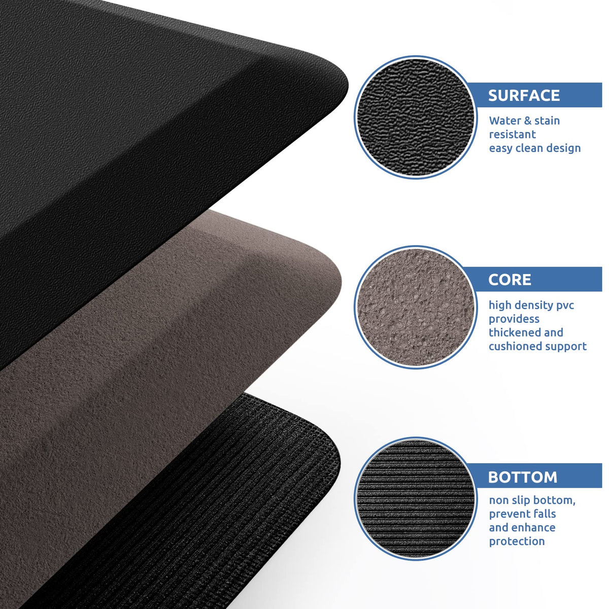 Kitchen Mat Cushioned Anti Fatigue Rug Standing and Comfort Floor Mats Chocolate 39"L x 17.3"W x 0.5"Th