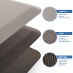 Kitchen Mat Cushioned Anti Fatigue Rug Standing and Comfort Floor Mats Chocolate 39"L x 17.3"W x 0.5"Th
