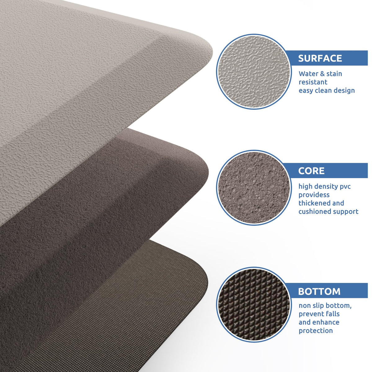 Kitchen Mat Cushioned Anti Fatigue Rug Standing and Comfort Floor Mats Chocolate 39"L x 17.3"W x 0.5"Th