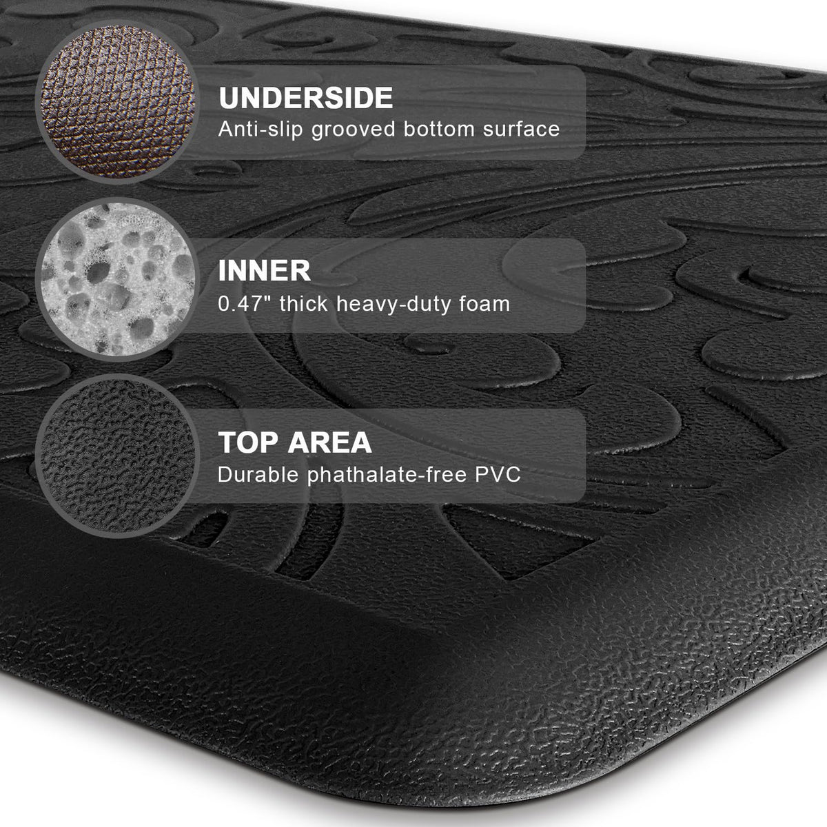Kitchen Mat Cushioned Anti-Fatigue Comfort Standing Mat Rug for Home,Office Black 1'5" x 2'4" (Rectangular)