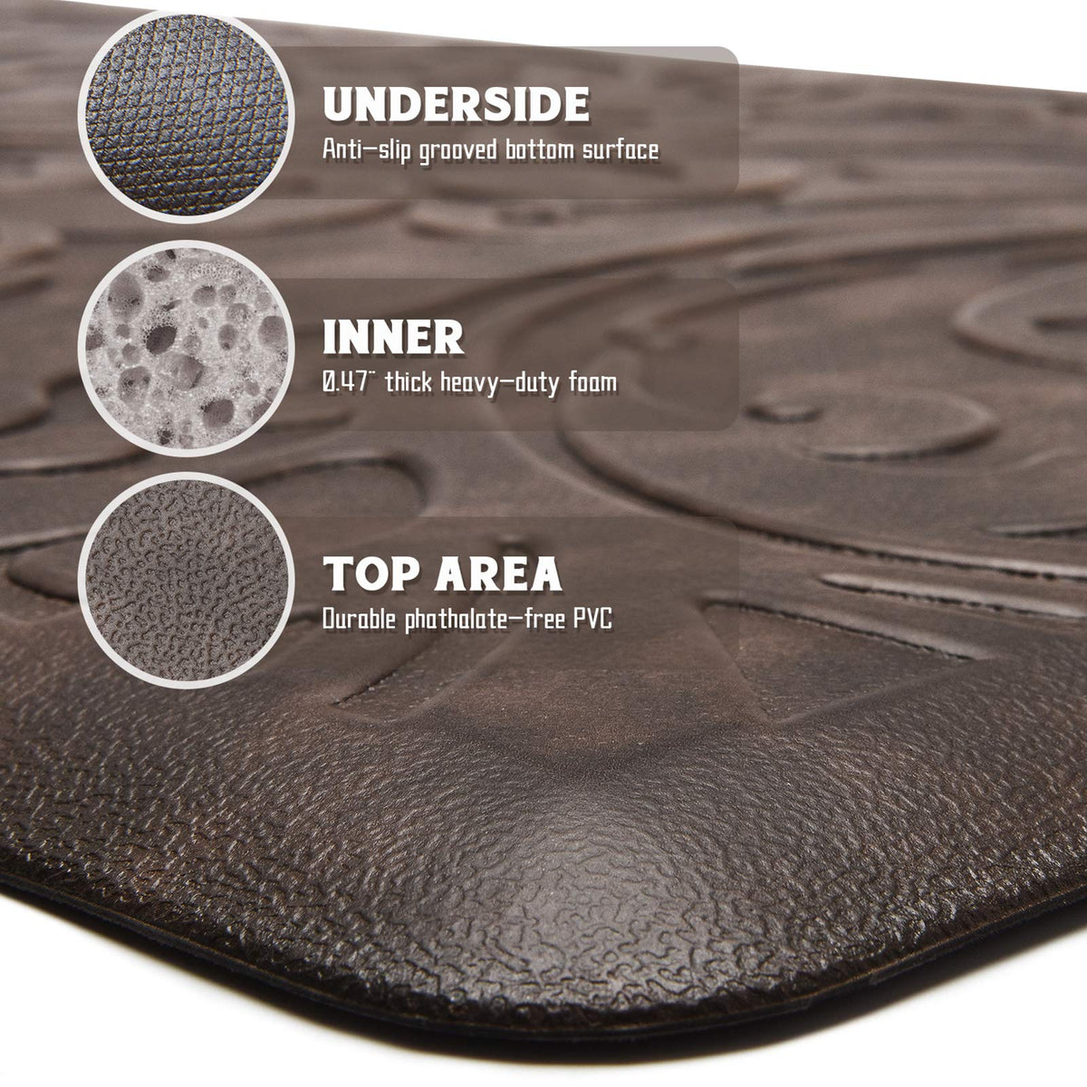Kitchen Mat Cushioned Anti-Fatigue Comfort Standing Mat Rug for Home,Office Black 1'5" x 2'4" (Rectangular)