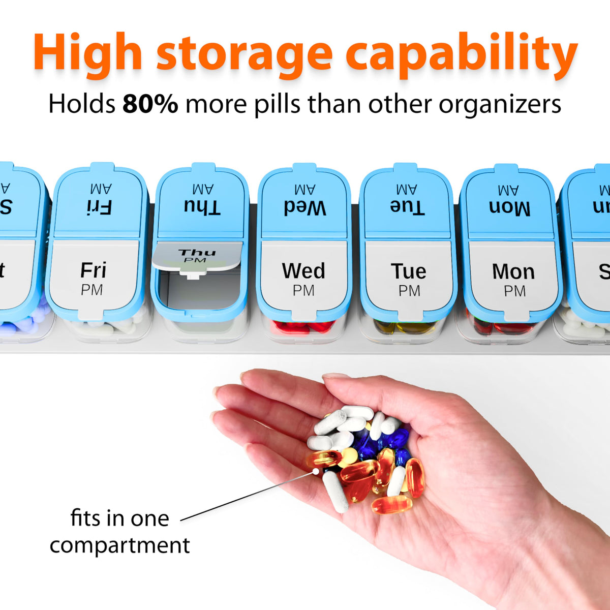 Large Weekly Pill Organizer and Medication Dispenser