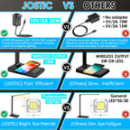 LED Desk Lamp with Wireless Charger, USB Charging Port, Eye Care Black PRO