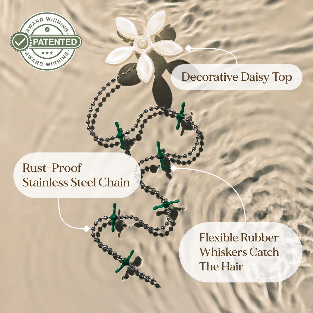 DrainWig Shower Drain Hair Catcher – Disposable Bathroom Trap, Easy to...