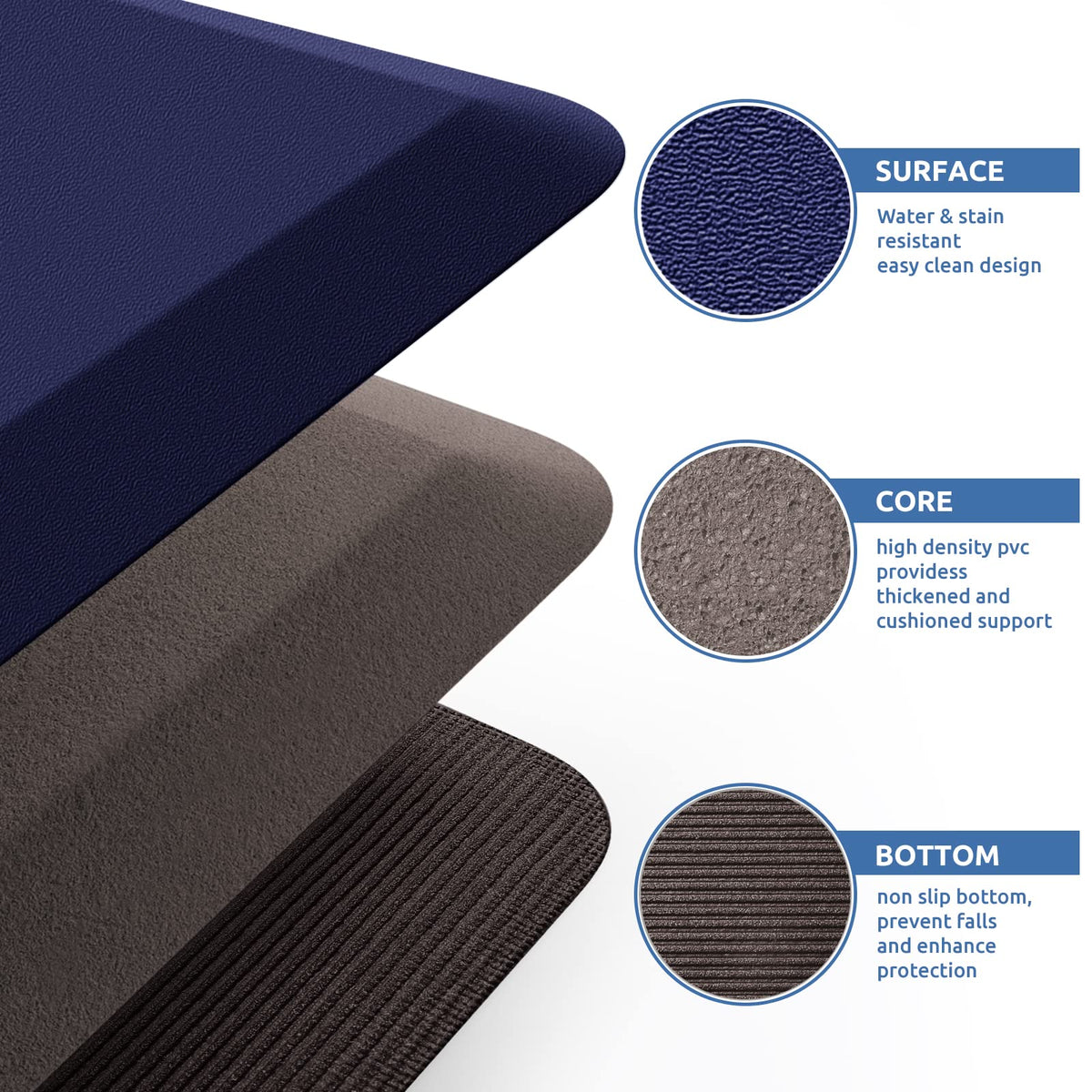 Kitchen Mat Cushioned Anti Fatigue Rug Standing and Comfort Floor Mats Chocolate 39"L x 17.3"W x 0.5"Th