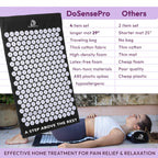 Acupressure Mat & Pillow Set + Lavender Self Heating Steam Eye Mask for Stress Relief, Pain Relief, Better Sleep & Deep Relaxation